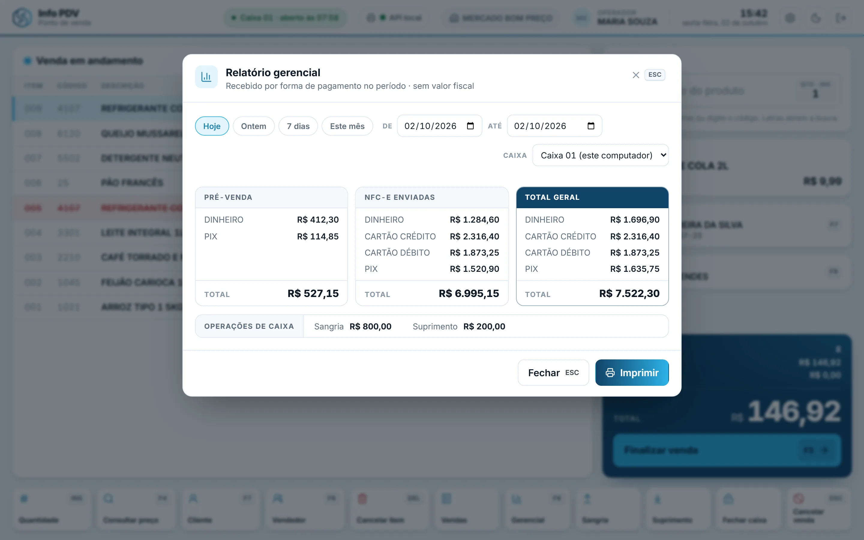 Info PDV Web: tela Gerencial. Recebido por forma de pagamento, por caixa e período, com sangrias e suprimentos.